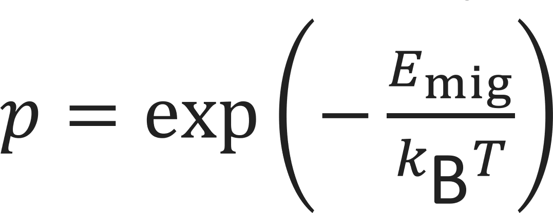 p = exp( -Emig / kB*T )